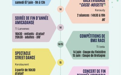 Juin le mois très « Amicale »
